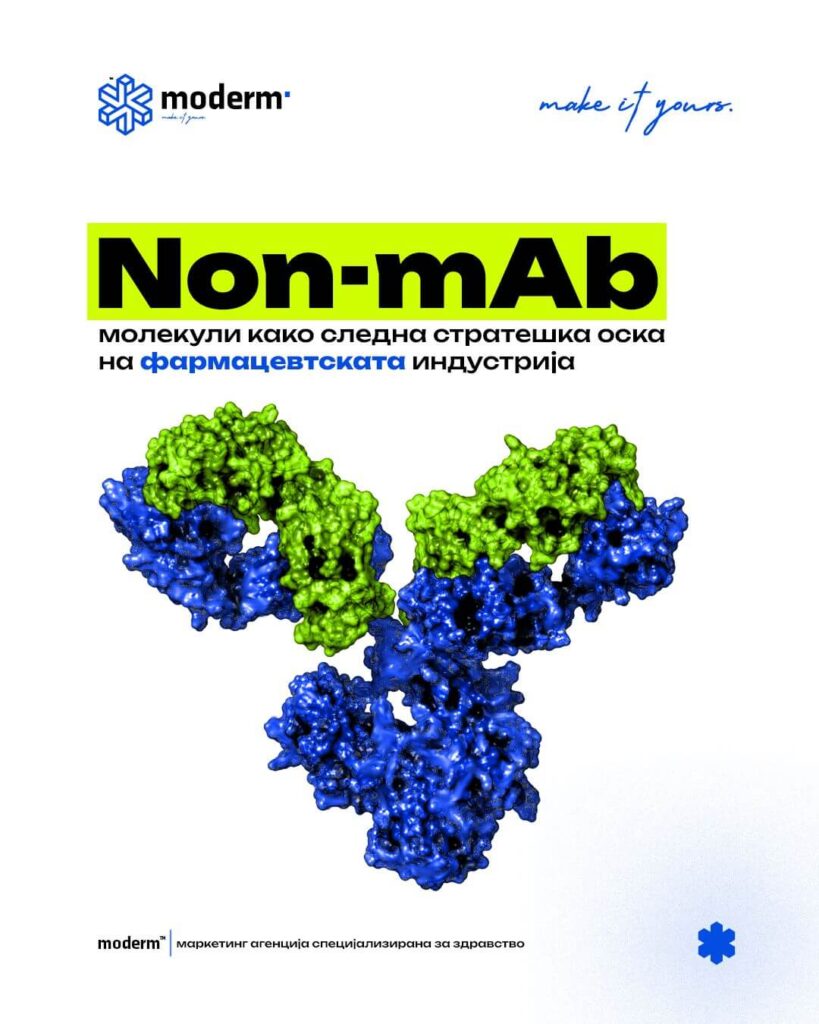non-mab